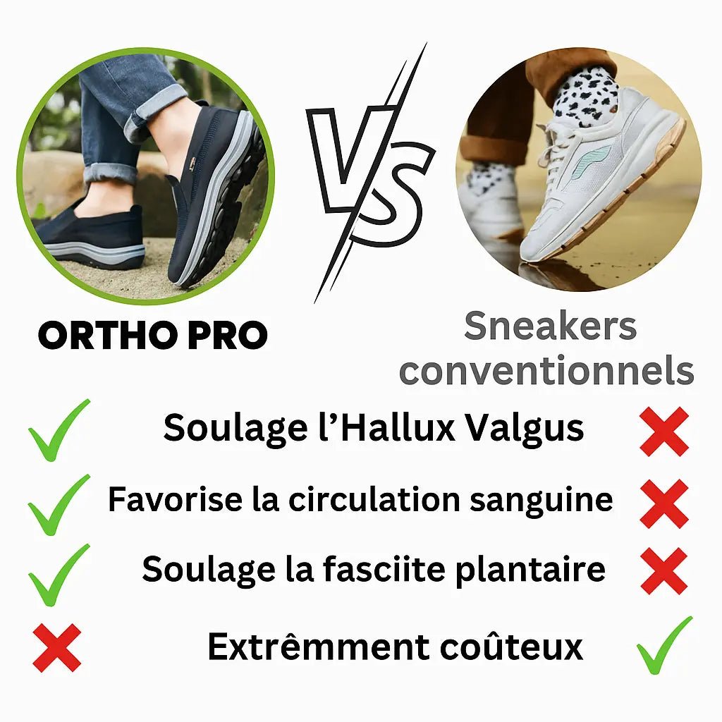 OrthoStep | Chaussures Orthopédiques Confortables - Vela Vici 🇫🇷
