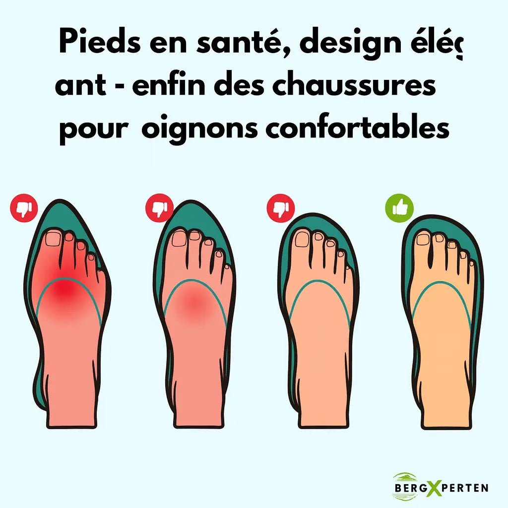 OrthoTrekking Chaussures Orthopediques + Semelles VitalSole - Vela Vici 🇫🇷