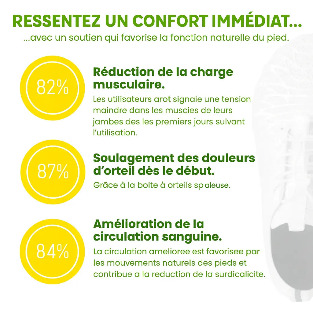 Chaussures Orthopédiques Suzani
