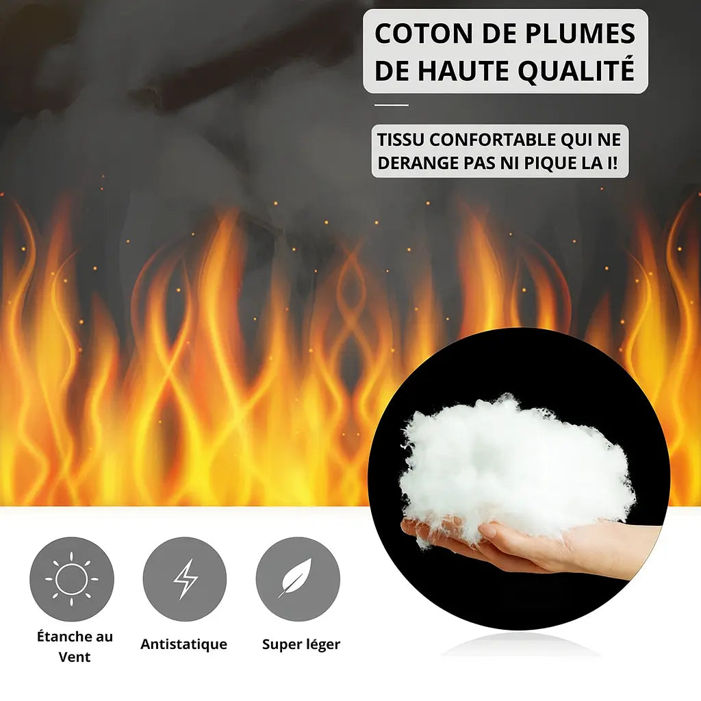 ThermoPro | Veste Thermique Avec Chauffage Pour Homme
