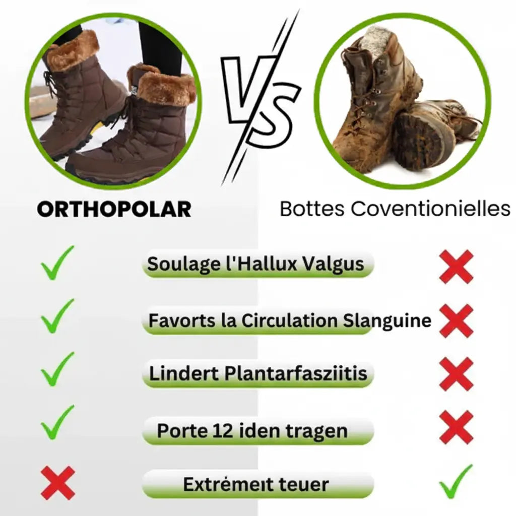 Nevinna | Bottes Imperméables Et Thermiques Pour l’automne Et l’hiver.