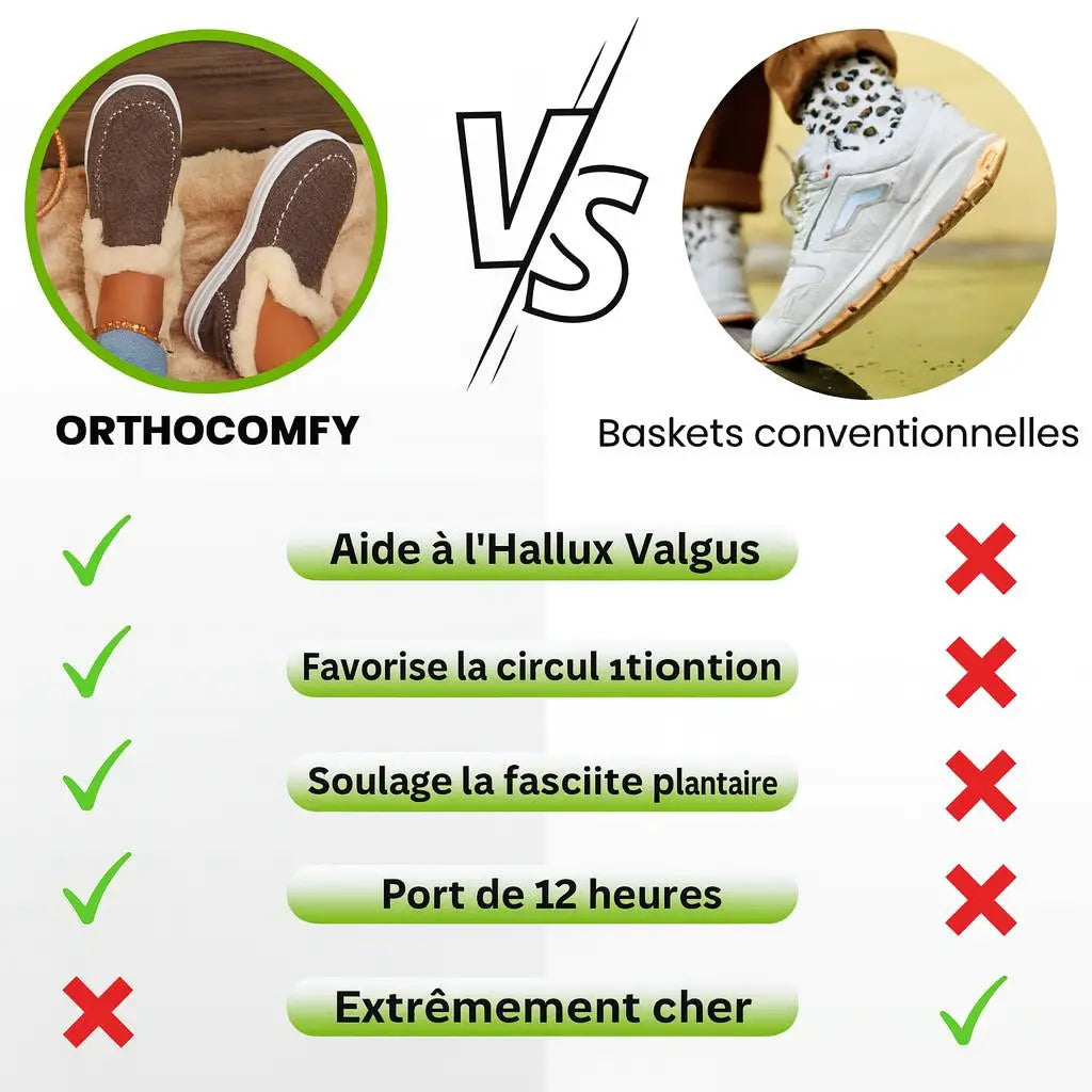 Luvvia | Chaussure Ergonomique Avec Doublure En Peluche.