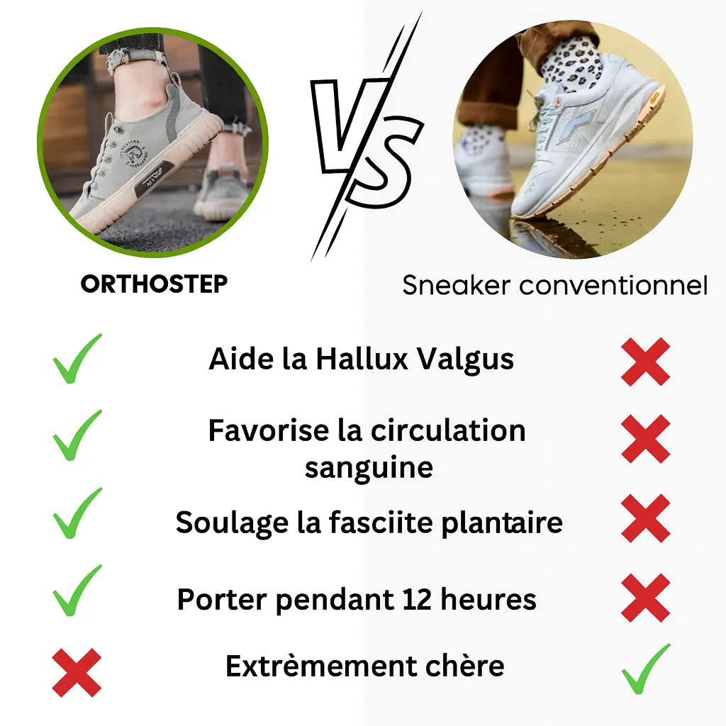 Chaussures Titanium Resistantes & Confortables