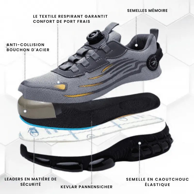 Chaussures de Sécurité Ultra - Légères Henner Z90 - Vela Vici 🇫🇷