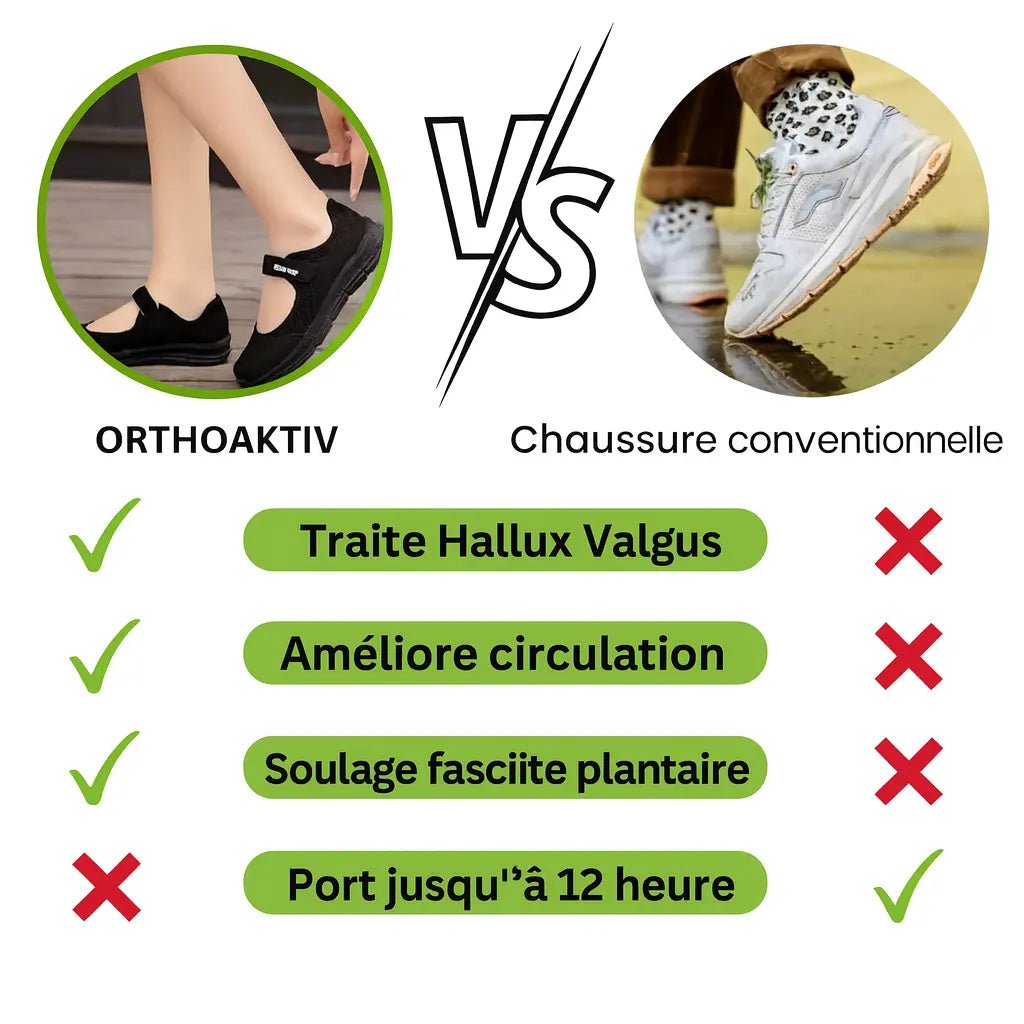 Chaussures Orthopédiques Suzani - Vela Vici 🇫🇷