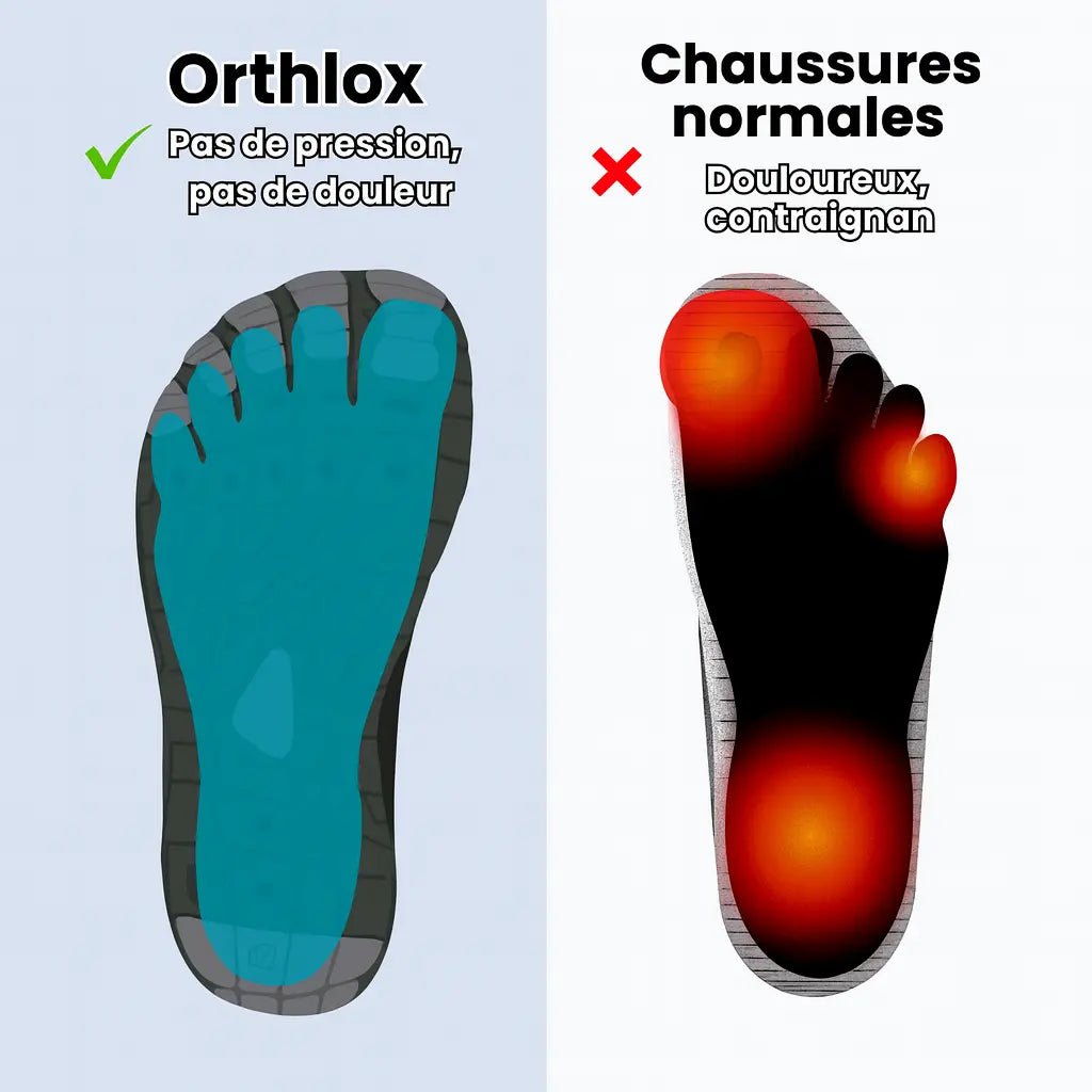 Flex Confort | Chaussures Slip On Respirantes et Confortables - Vela Vici 🇫🇷