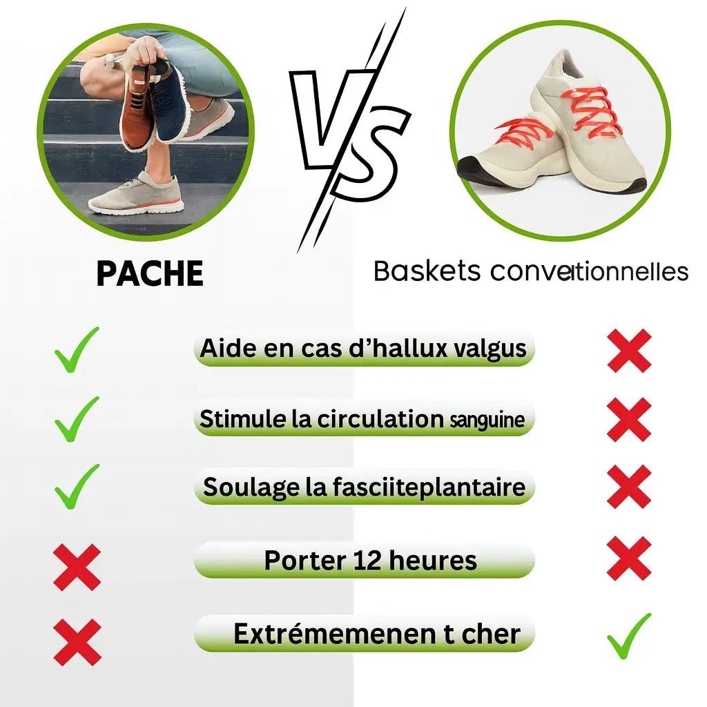 Flex Confort | Chaussures Slip On Respirantes et Confortables - Vela Vici 🇫🇷