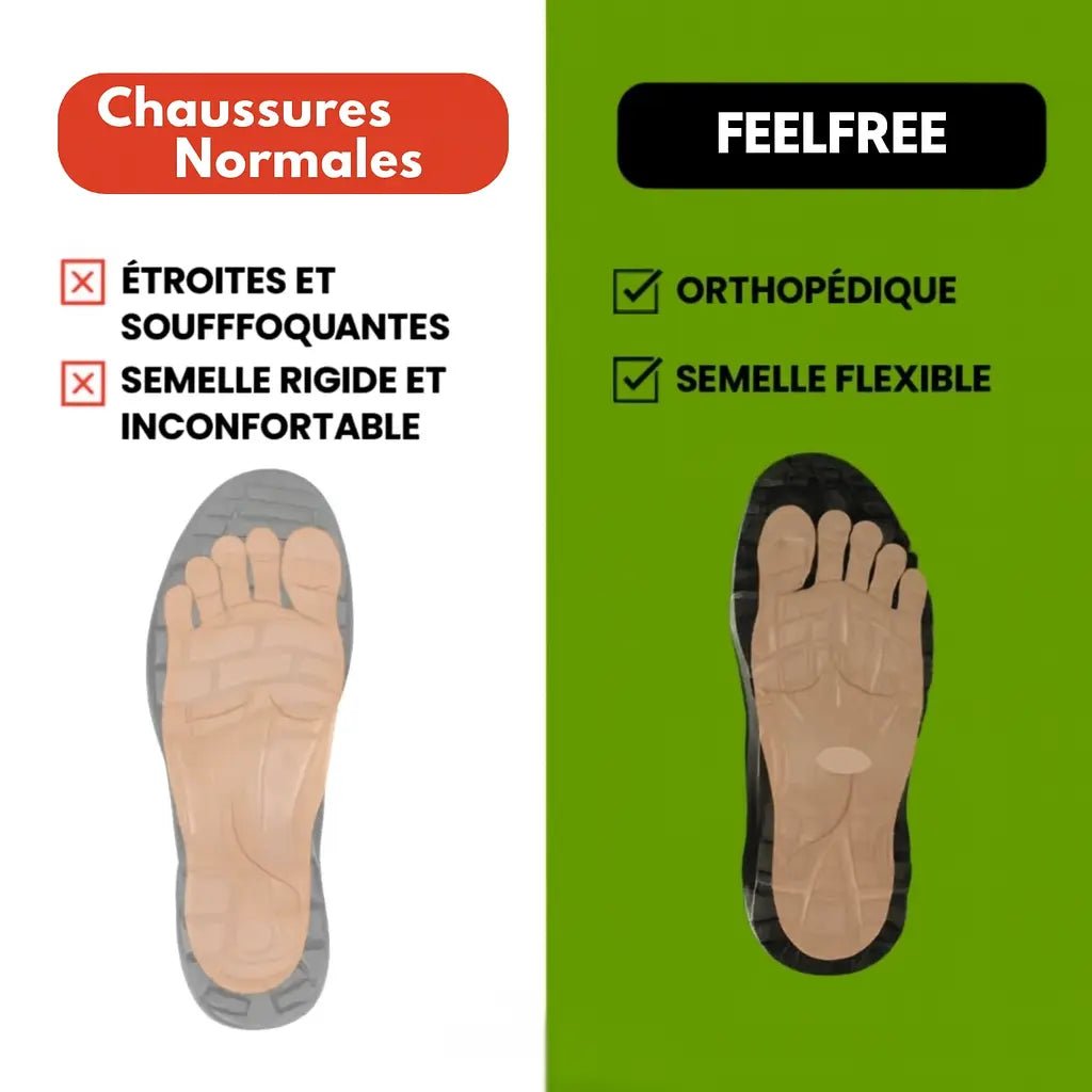 Outdoor | Chaussure Orthopédique pour Hommes Pour Soulagement de La Douleur - Vela Vici 🇫🇷